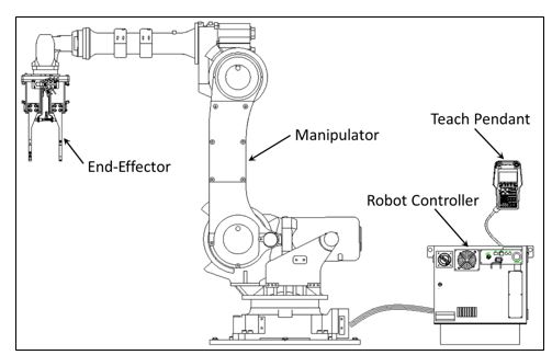 Robotika Manufaktur Batch 4